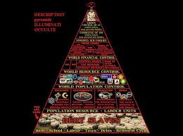 define illuminati
